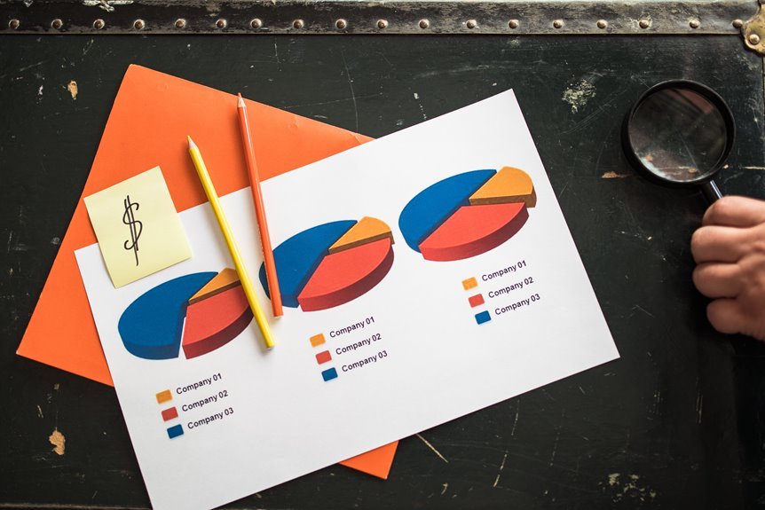 gorilla glue revenue growth metrics